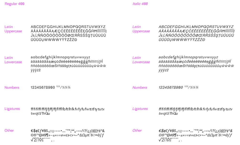 Diamond Grotesk Typeface  Type & Editorial Specimen on Behance